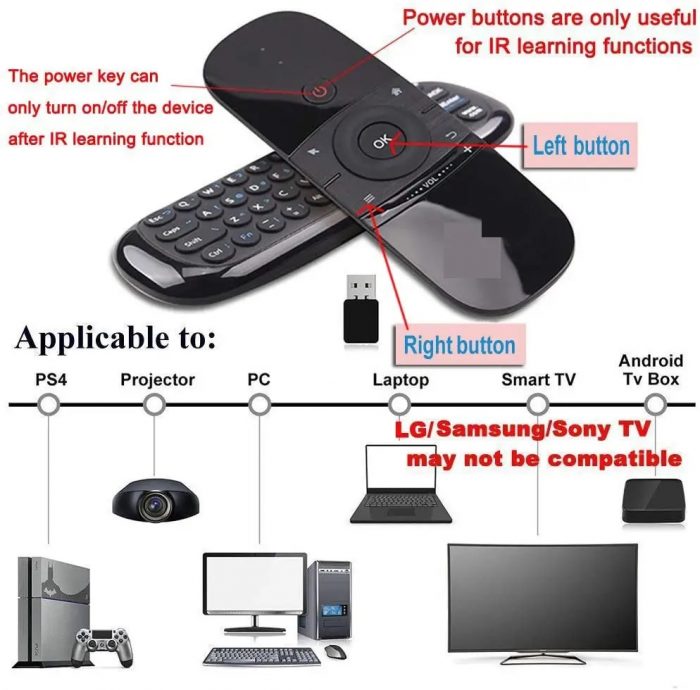 W1 Smart TV Remote - Image 5