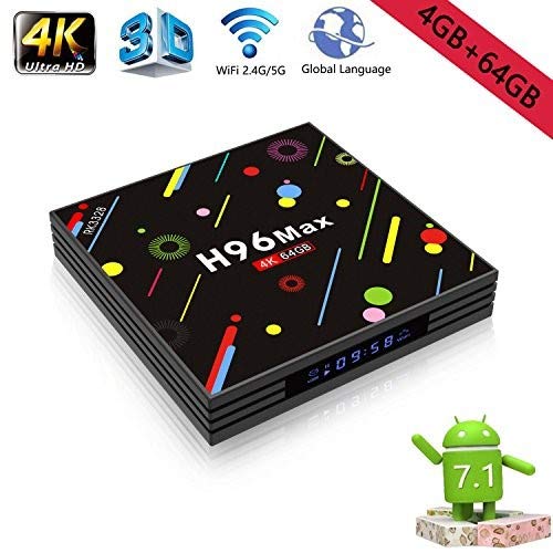 H96 Max Android TV Box Review