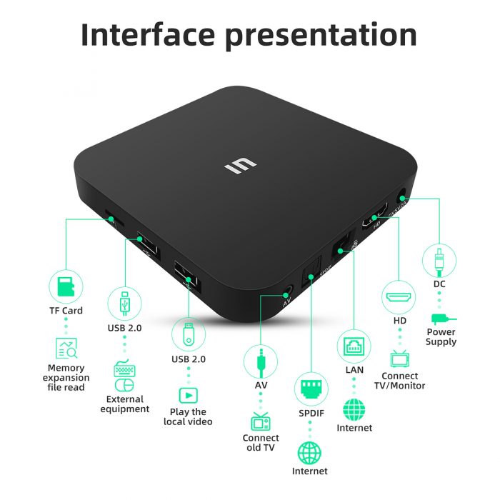 U1 Android 9.1 Smart TV Box 4K - Image 4