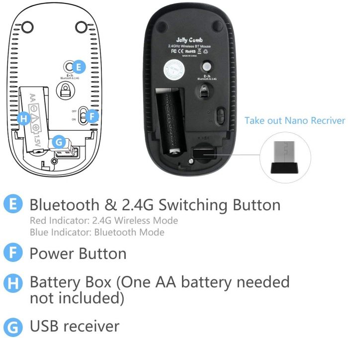 Jelly Comb Wireless Bluetooth Mouse - Image 4