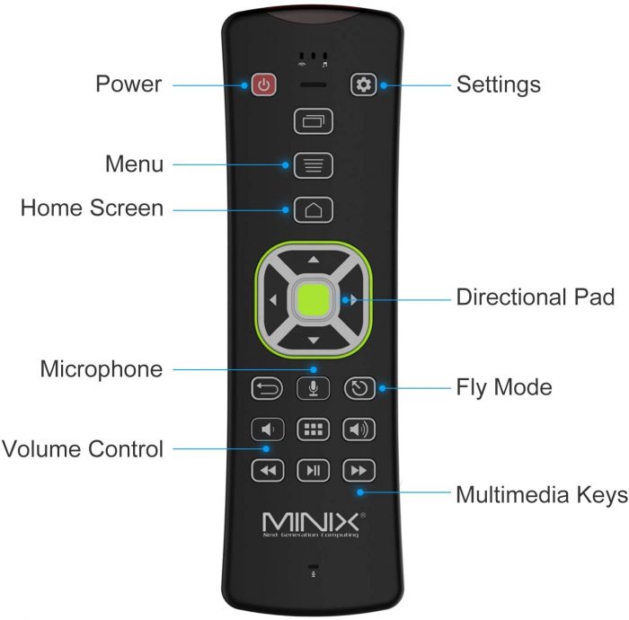 MINIX NEO U9-H - Image 3